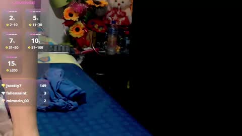 Snapshot of roshy_multisquirt chatting on 10, 1, 2025 roshy online show from 10, 1, 2025