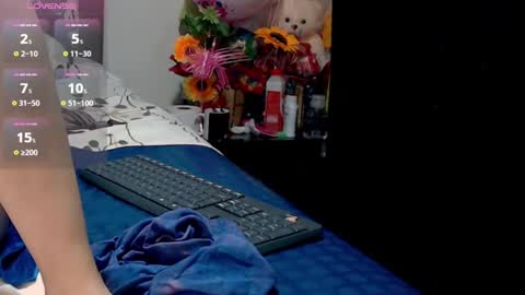 Snapshot of roshy_multisquirt chatting on 7, 2, 2025 roshy online show from 7, 2, 2025