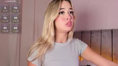 Rosse Daw Independent model  online show from 24, 2, 2026