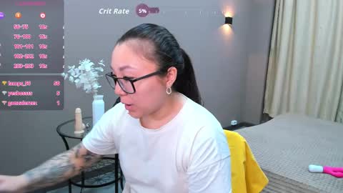 GMT7TueWedThuFriSatSun 0100am-0700am online show from 3, 2, 2026