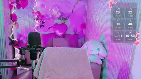 Snapshot of sakura_tay1 chatting on 23, 7, 2026 sakura online show from 23, 7, 2026