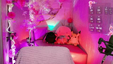 Snapshot of sakura_tay1 chatting on 10, 8, 2026 sakura online show from 10, 8, 2026