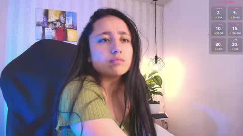 Snapshot of sammy_and_ithan chatting on 13, 2, 2026 Sammy and Ithan online show from 13, 2, 2026