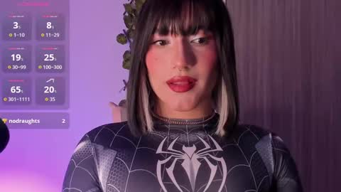 Snapshot of sammycutee chatting on 5, 10, 2025 sammycutee online show from 5, 10, 2025