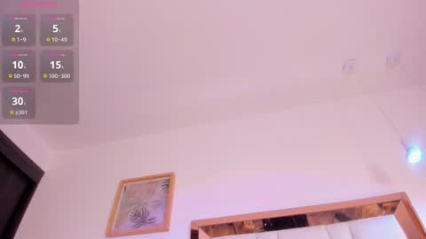 MilaSander online show from 23, 2, 2025