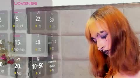 Snapshot of sandyhouston chatting on 9, 2, 2026 Sandy Houston online show from 9, 2, 2026