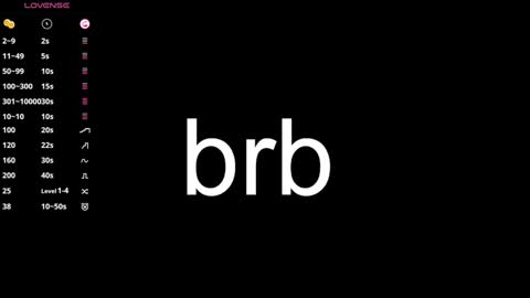 Sara online show from 13, 1, 2025