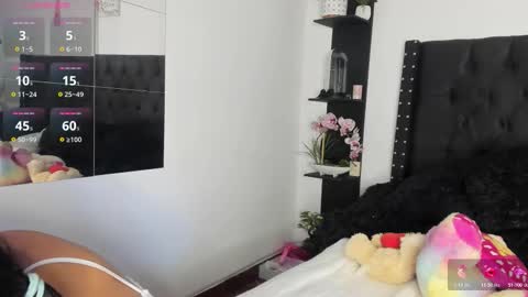 sara_ramirez0 online show from 18, 3, 2026