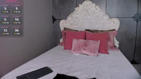 Snapshot of sarabennet_ chatting on 30, 12, 2024 Sara online show from 30, 12, 2024