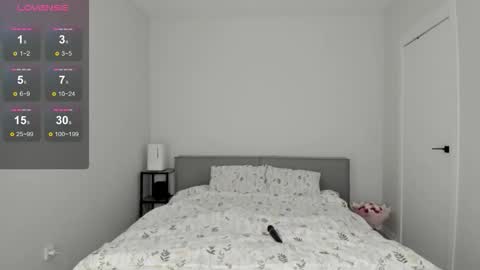 sarahphyllis online show from 15, 1, 2026