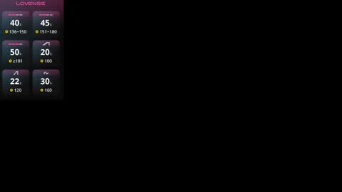 SARA online show from 12, 1, 2026