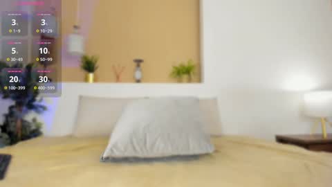 Snapshot of saramonroe1 chatting on 3, 3, 2025 Sara online show from 3, 3, 2025
