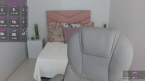 Snapshot of sarayvega_ chatting on 29, 9, 2025 Saray Vega online show from 29, 9, 2025