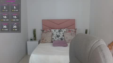 Snapshot of sarayvega_ chatting on 9, 10, 2025 Saray Vega online show from 9, 10, 2025