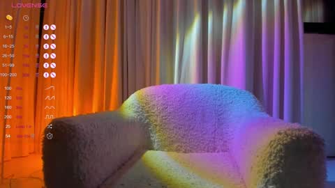 Snapshot of sasha_vesmus chatting on 19, 1, 2025 Sasha Vesmus online show from 19, 1, 2025