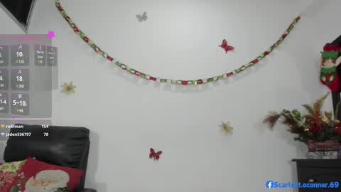 Snapshot of scar_oconnor_ chatting on 4, 12, 2024 Scarlett Oconnor online show from 4, 12, 2024