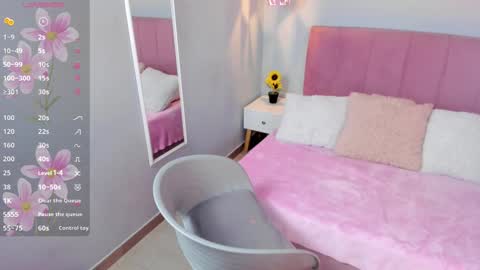 Snapshot of scarletgv chatting on 7, 2, 2025 Scarlet online show from 7, 2, 2025