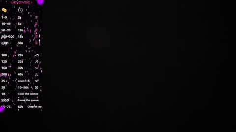 Snapshot of scarletgv chatting on 3, 3, 2025 Scarlet online show from 3, 3, 2025