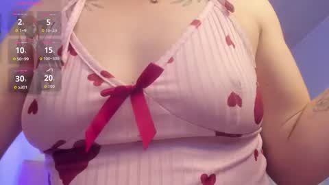 Snapshot of scarletgv chatting on 14, 2, 2026 Scarlet online show from 14, 2, 2026