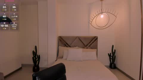 Snapshot of scarlettblaze1 chatting on 5, 4, 2026 Sacrlett Blaze online show from 5, 4, 2026