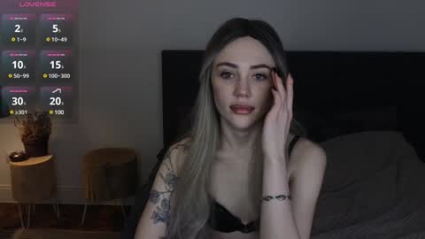 Snapshot of seduced_by_sara chatting on 4, 12, 2024 Sara online show from 4, 12, 2024