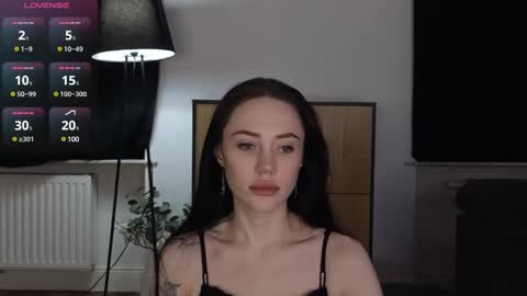 Snapshot of seduced_by_sara chatting on 15, 2, 2025 Sara online show from 15, 2, 2025