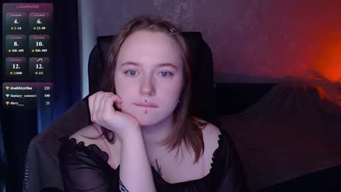 Snapshot of selenalily chatting on 11, 6, 2026 Lilith online show from 11, 6, 2026