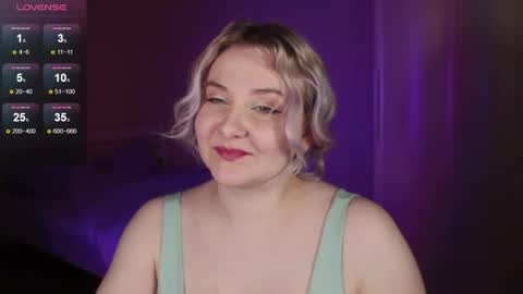 Snapshot of sensual_girrrl chatting on 1, 2, 2026 Ilona online show from 1, 2, 2026