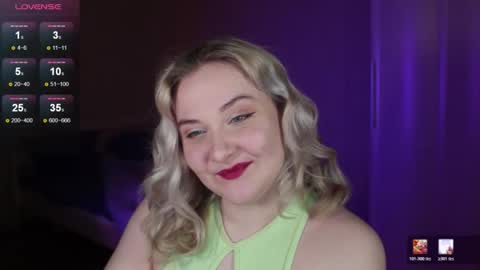 Snapshot of sensual_girrrl chatting on 8, 2, 2026 Ilona online show from 8, 2, 2026