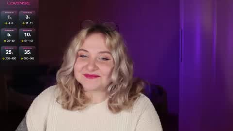 Snapshot of sensual_girrrl chatting on 9, 2, 2026 Ilona online show from 9, 2, 2026