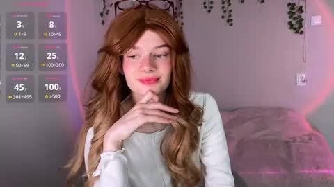 Snapshot of sexxxyalice chatting on 13, 4, 2026 Alice 3 online show from 13, 4, 2026