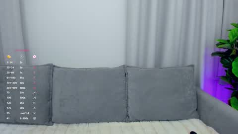 Lou online show from 7, 1, 2026