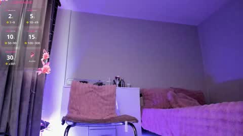 Jasmin online show from 21, 5, 2026