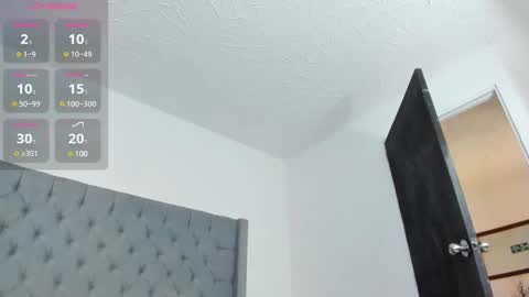 Snapshot of shanellblack chatting on 14, 1, 2025 ShanellBlack online show from 14, 1, 2025