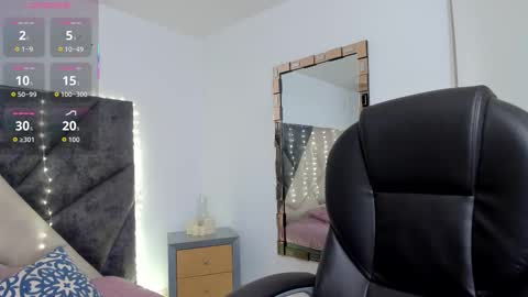Snapshot of shegoblake chatting on 5, 11, 2025 Shego online show from 5, 11, 2025