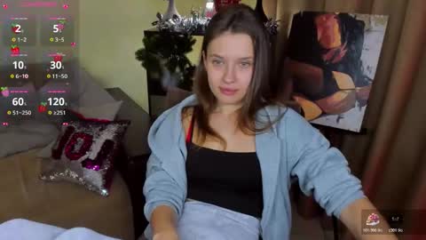 Snapshot of sheillatyler chatting on 15, 12, 2025 Alexis online show from 15, 12, 2025