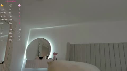 Snapshot of shelynna_azzul chatting on 18, 1, 2025 shelynna_azzul online show from 18, 1, 2025