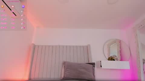 Snapshot of shelynna_azzul chatting on 4, 5, 2026 shelynna_azzul online show from 4, 5, 2026
