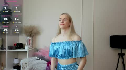 Snapshot of sherylllammey chatting on 2, 5, 2026 Sara online show from 2, 5, 2026