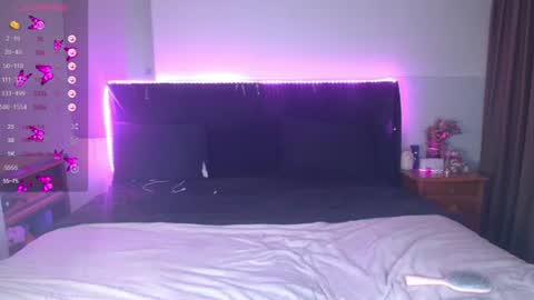 shysweetrish online show from 7, 7, 2026