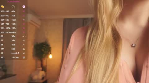 Snapshot of sidneyhodsdon chatting on 26, 4, 2026 Elizabeth online show from 26, 4, 2026
