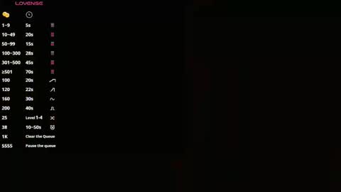 Snapshot of sienna_cavalli chatting on 1, 3, 2026 SIENNA online show from 1, 3, 2026