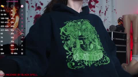 Allmylinkssilentmary666 online show from 27, 11, 2025