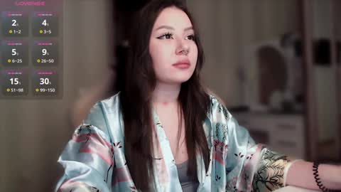 Snapshot of sinigami_ chatting on 3, 1, 2025 Ari online show from 3, 1, 2025