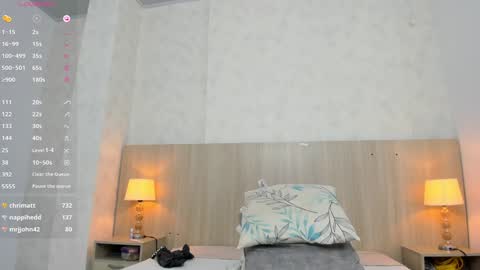 Snapshot of skinny_isabela chatting on 3, 2, 2025 Isabela online show from 3, 2, 2025