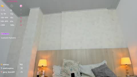 Snapshot of skinny_isabela chatting on 11, 2, 2025 Isabela online show from 11, 2, 2025