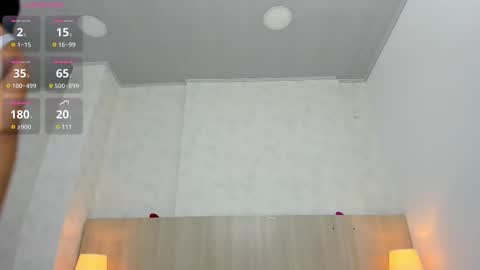 Snapshot of skinny_isabela chatting on 28, 2, 2025 Isabela online show from 28, 2, 2025