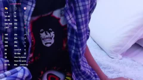 Karla  online show from 5, 2, 2026