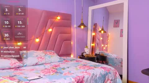 Snapshot of slutlittlecamila chatting on 19, 11, 2025 CAMILA online show from 19, 11, 2025