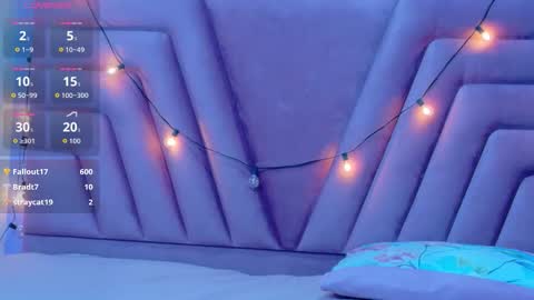 Snapshot of slutlittlecamila chatting on 26, 11, 2025 CAMILA online show from 26, 11, 2025